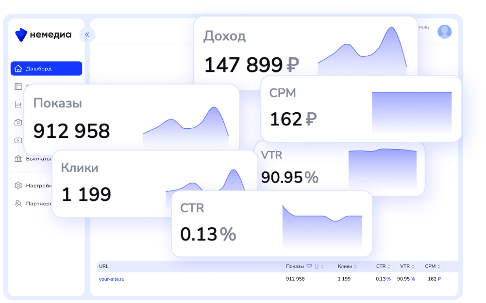 Скриншот кабинета Немедиа